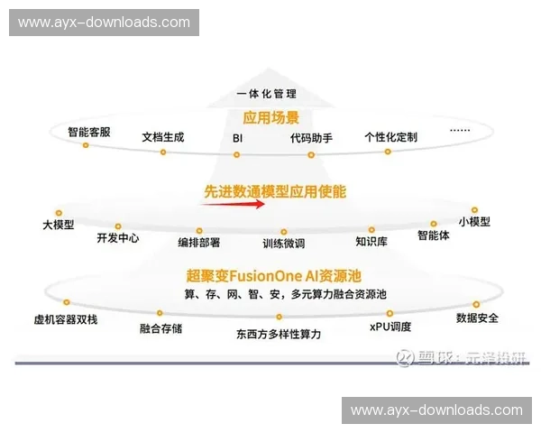 道德人工智能原则指导算法设计 确保决策过程公平透明
